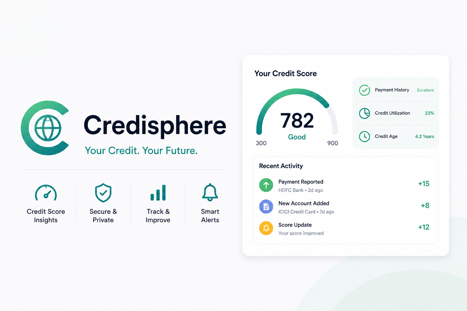 CrediSphere